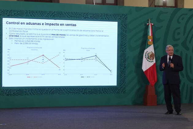 Mexican President Lopez Obrador Offers News Conference Mexico™s President Andres Manuel Lopez Obrador in his speech during a meet with the media at National Palace on May 6, 2021 in Mexico City, Mexico. Mexico City Mexico group-mexicanp210506_npyDB  Copyright: xEyepixx
