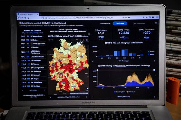 Coronavirus in Germany Covid 19 Dashboard of the Robert Koch Institute 26 05 2021 Robert Koch Institute 7 days Incidence 46.8 7 days Number of cases 38 922 COVID 19 cases 3 656 177 Addition of 2 626 compared to the previous day COVID 19 deaths 87 726 Addition of 270 compared to the previous day