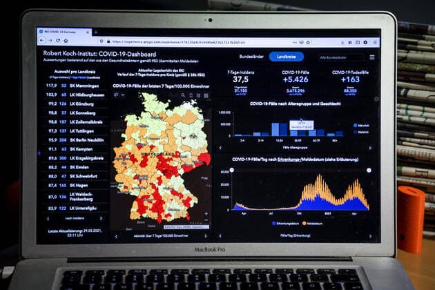 Coronavirus in Germany Covid 19 Dashboard of the Robert Koch Institute 29 05 2021 Robert Koch Institute 7 days Incidence 37.5 7 days Number of cases 31 150 COVID 19 cases 3 675 296 Addition of 5 426 compared to the previous day COVID 19 deaths 88 350 Addition of 163 compared to the previous day