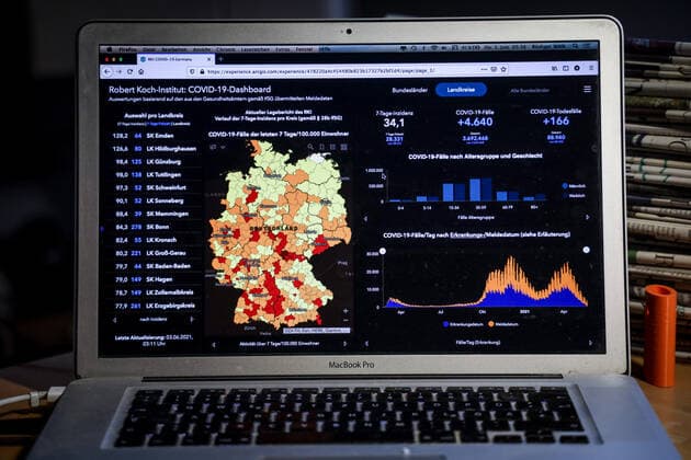 Coronavirus in Germany Covid 19 Dashboard of the Robert Koch Institute 03 06 2021 Robert Koch Institute 7 days Incidence 34.1 7 days Number of cases 28 331 COVID 19 cases 3 692 468 Addition of 4 640 compared to the previous day COVID 19 deaths 88 940 Addition of 166 compared to the previous day