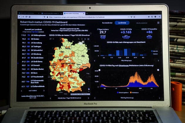 Coronavirus in Germany Covid 19 Dashboard of the Robert Koch Institute 04 06 2021 Robert Koch Institute 7 days Incidence 29.7 7 days Number of cases 24 682 COVID 19 cases 3 695 633 Addition of 3 165 compared to the previous day COVID 19 deaths 89 026 Addition of 86 compared to the previous day