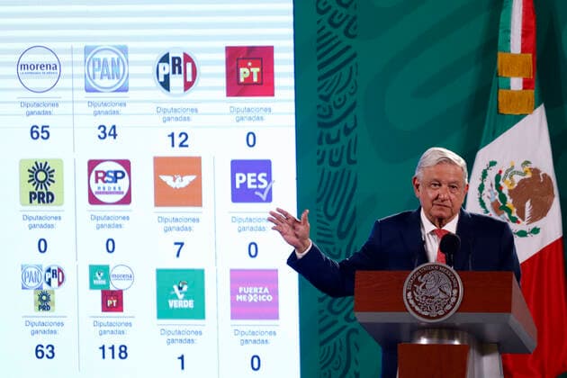 President Lopez Obrador Mexican Elections Press Conference MEXICO CITY, MEXICO - JUNE 7: Mexican President Andres Manuel Lopez Obrador during daily briefing speaks about advance of the Mexican legislative elections at national palace on June 7, 2021 in Mexico City, Mexico. Copyright: xLuisxBarronx EYEPIXGROUP_LB_07062021_8520