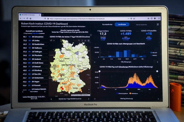 Coronavirus in Germany Covid 19 Dashboard of the Robert Koch Institute 13 06 2021 Robert Koch Institute 7 days Incidence 17.3 7 days Number of cases 14 383 COVID 19 Cases 3 714 969 Addition of 1 489 compared to previous day COVID 19 Deaths 89 834 Addition of 18 compared to previous day