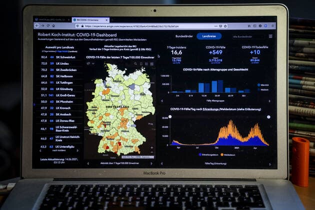 Coronavirus in Germany Covid 19 Dashboard of the Robert Koch Institute 14 06 2021 Robert Koch Institute 7 days Incidence 16.6 7 days Number of cases 13 790 COVID 19 cases 3 715 518 Addition of 549 compared to the previous day COVID 19 deaths 89 844 Addition of 10 compared to the previous day
