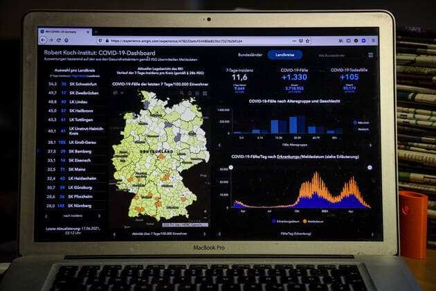 Coronavirus in Germany Covid 19 Dashboard of the Robert Koch Institute 17 06 2021 Robert Koch Institute 7 days Incidence 11.6 7 days Number of cases 9 644 COVID 19 Cases 3 718 955 Addition of 1 330 compared to previous day COVID 19 Deaths 90 179 Addition of 105 compared to previous day
