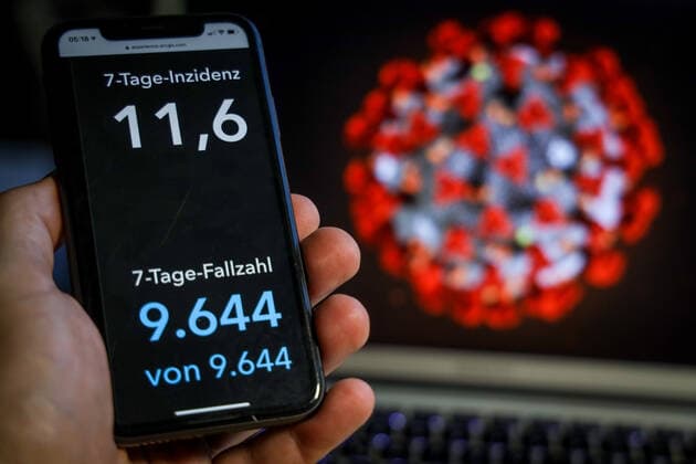 Coronavirus in Germany Covid 19 Dashboard of the Robert Koch Institute 17 06 2021 Robert Koch Institute 7 days Incidence 11.6 7 days Number of cases 9 644 COVID 19 Cases 3 718 955 Addition of 1 330 compared to previous day COVID 19 Deaths 90 179 Addition of 105 compared to previous day