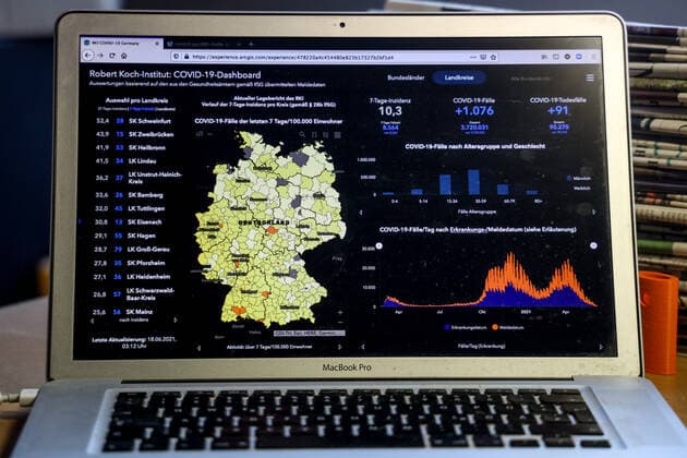 Coronavirus in Germany Covid 19 Dashboard of the Robert Koch Institute 18 06 2021 Robert Koch Institute 7 days Incidence 10.3 7 days Number of cases 8 654 COVID 19 cases 3 720 031 Addition of 1 076 compared to the previous day COVID 19 deaths 90 270 Addition of 91 compared to the previous day