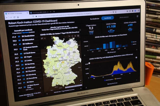 Coronavirus in Germany Covid 19 Dashboard of the Robert Koch Institute 19 06 2021 Robert Koch Institute 7 days Incidence 9.3 7 days Number of cases 7 772 COVID 19 cases 3 721 139 Addition of 1 108 compared to the previous day COVID 19 deaths 90 369 Addition of 99 compared to the previous day