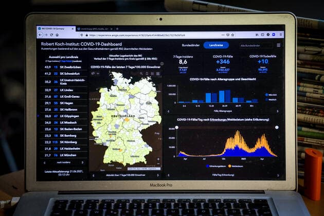 Coronavirus in Germany Covid 19 Dashboard of the Robert Koch Institute 21 06 2021 Robert Koch Institute 7 days Incidence 8.6 7 days Number of cases 7 127 COVID 19 cases 3 722 327 Addition of 346 compared to the previous day COVID 19 deaths 90 395 Addition of 10 compared to the previous day
