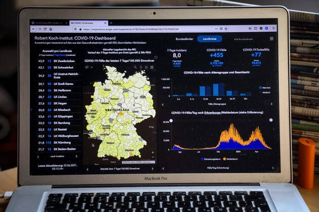 Coronavirus in Germany Covid 19 Dashboard of the Robert Koch Institute 22 06 2021 Robert Koch Institute 7 days Incidence 8.0 7 days Number of cases 6 665 COVID 19 cases 3 722 782 Addition of 455 compared to the previous day COVID 19 deaths 90 472 Addition of 77 compared to the previous day