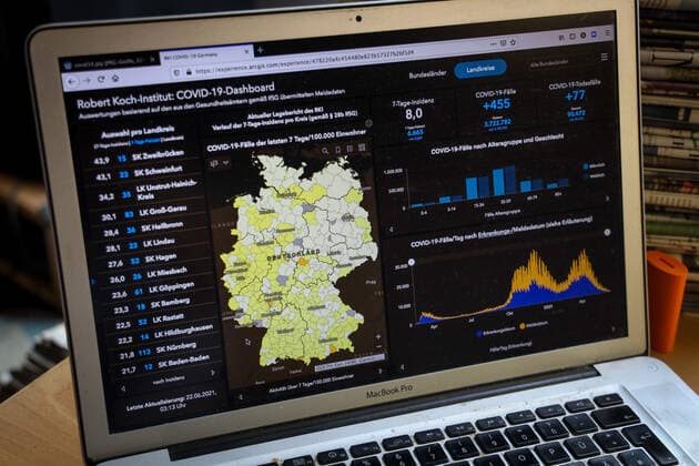 Coronavirus in Germany Covid 19 Dashboard of the Robert Koch Institute 22 06 2021 Robert Koch Institute 7 days Incidence 8.0 7 days Number of cases 6 665 COVID 19 cases 3 722 782 Addition of 455 compared to the previous day COVID 19 deaths 90 472 Addition of 77 compared to the previous day
