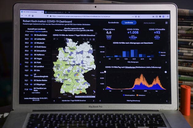 Coronavirus in Germany Covid 19 Dashboard of the Robert Koch Institute 24 06 2021 Robert Koch Institute 7 days Incidence 6.6 7 days Number of cases 5 474 COVID 19 cases 3 724 806 Addition of 1 008 compared to the previous day COVID 19 deaths 90 616 Addition of 93 compared to the previous day