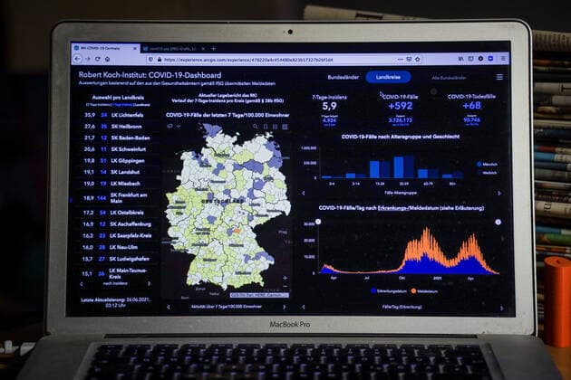 Coronavirus in Germany Covid 19 Dashboard of the Robert Koch Institute 26 06 2021 Robert Koch Institute 7 days Incidence 5.9 7 days Number of cases 4 924 COVID 19 cases 3 726 172 Addition of 592 compared to the previous day COVID 19 deaths 90 746 Addition of 68 compared to the previous day