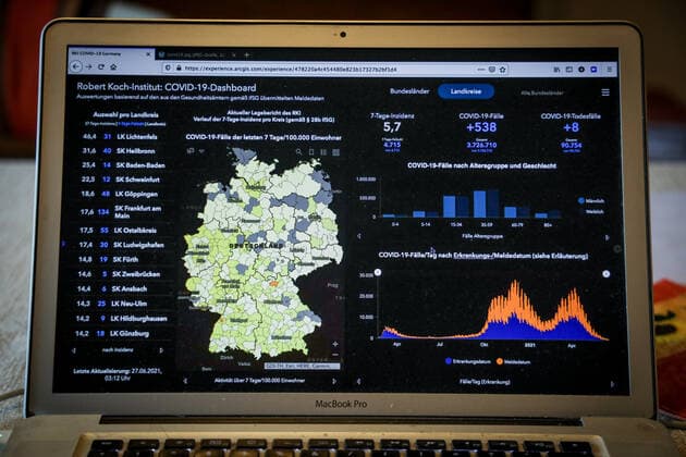 Coronavirus in Germany Covid 19 Dashboard of the Robert Koch Institute 27 06 2021 Robert Koch Institute 7 days Incidence 5.7 7 days Number of cases 4 715 COVID 19 cases 3726 710 Addition of 538 compared to the previous day COVID 19 deaths 90 754 Addition of 8 compared to the previous day