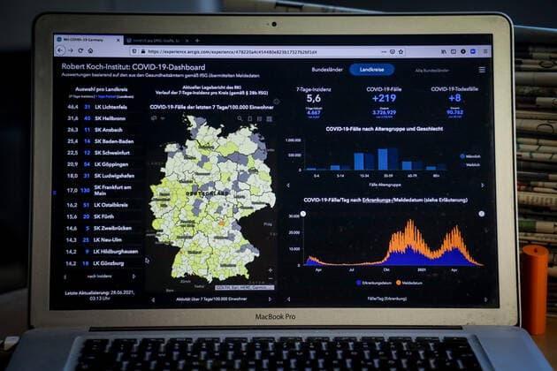 Coronavirus in Germany Covid 19 Dashboard of the Robert Koch Institute 28 06 2021 Robert Koch Institute 7 days Incidence 5.6 7 days Number of cases 4 667 COVID 19 cases 3 726 929 Addition of 219 compared to previous day COVID 19 deaths 90762 Addition of 8 compared to previous day