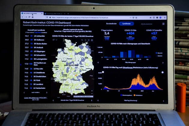 Coronavirus in Germany Covid 19 Dashboard of the Robert Koch Institute 29 06 2021 Robert Koch Institute 7 days Incidence 5.4 7 days Number of cases 4 468 COVID 19 cases 3 727 333 Addition of 404 compared to previous day COVID 19 deaths 90 819 Addition of 57 compared to previous day