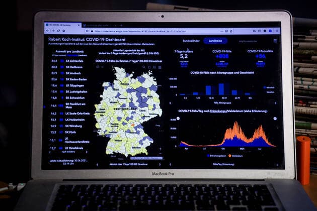 Coronavirus in Germany Covid 19 Dashboard of the Robert Koch Institute 30 06 2021 Robert Koch Institute 7 days Incidence 5.2 7 days Number of cases 4 314 COVID 19 cases 3 728 141 Addition of 808 compared to the previous day COVID 19 deaths 90 875 Addition of 56 compared to the previous day