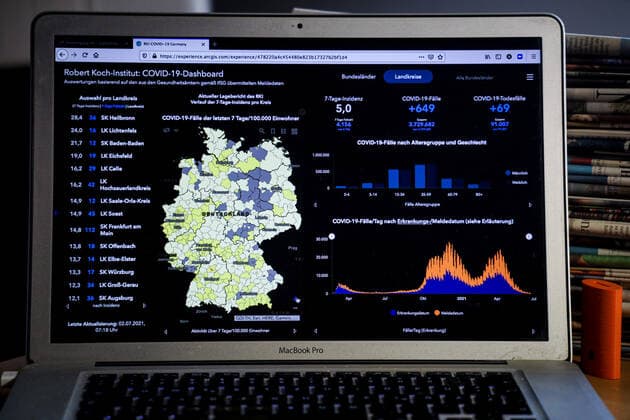 Coronavirus in Germany Covid 19 Dashboard of the Robert Koch Institute 01 07 2021 Robert Koch Institute 7 days Incidence 5.0 7 days Number of cases 4 156 COVID 19 cases 3 729 682 Addition of 649 compared to previous day COVID 19 deaths 91 007 Addition of 69 compared to previous day
