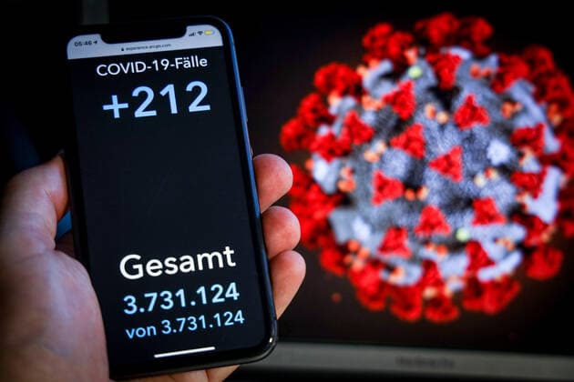 Coronavirus in Germany Covid 19 Dashboard of the Robert Koch Institute 05 07 2021 Robert Koch Institute 7 days Incidence 5.0 7 days Number of cases 4 170 COVID 19 cases 3 731 124 Addition of 212 compared to previous day COVID 19 deaths 91 031 Addition of 1 compared to previous day