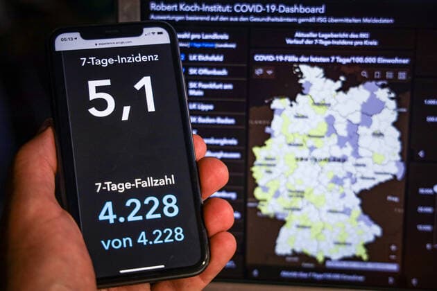 Coronavirus in Germany Covid 19 Dashboard of the Robert Koch Institute 07 07 2021 Robert Koch Institute 7 days Incidence 5.1 7 days Number of cases 4 228 COVID 19 cases 3 732 549 Addition of 985 compared to previous day COVID 19 deaths 91 110 Addition of 48 compared to previous day