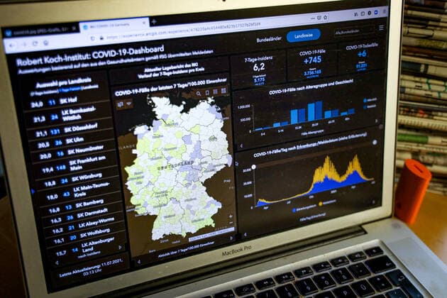 Coronavirus in Germany Covid 19 Dashboard of the Robert Koch Institute 11 07 2021 Robert Koch Institute 7 days Incidence 6.20 7 days Number of cases 5 175 COVID 19 cases 3 736 165 Addition of 745 compared to the previous day COVID 19 deaths 91 231 Addition of 6 compared to the previous day