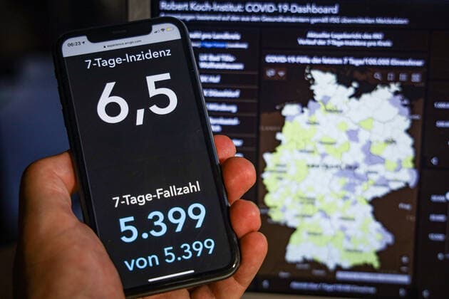 Coronavirus in Germany Covid 19 Dashboard of the Robert Koch Institute 13 07 2021 Robert Koch Institute 7 days Incidence 6.5 7 days Number of cases 5 399 COVID 19 cases 3 737 135 Addition of 646 compared to previous day COVID 19 deaths 91 259 Addition of 26 compared to previous day