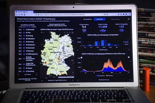 Coronavirus in Germany Covid 19 Dashboard of the Robert Koch Institute 17 07 2021 Robert Koch Institute 7 days Incidence 9.4 7 days Number of cases 7 834 COVID 19 cases 3 743 389 Addition of 1 608 compared to the previous day COVID 19 deaths 91 359 Addition of 22 compared to the previous day