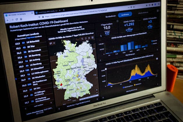 Coronavirus in Germany Covid 19 Dashboard of the Robert Koch Institute 18 07 2021 Robert Koch Institute 7 days Incidence 10.0 7 days Number of cases 8 344 COVID 19 cases 3 744 681 Addition of 1 292 compared to the previous day COVID 19 deaths 91 362 Addition of 3 compared to the previous day