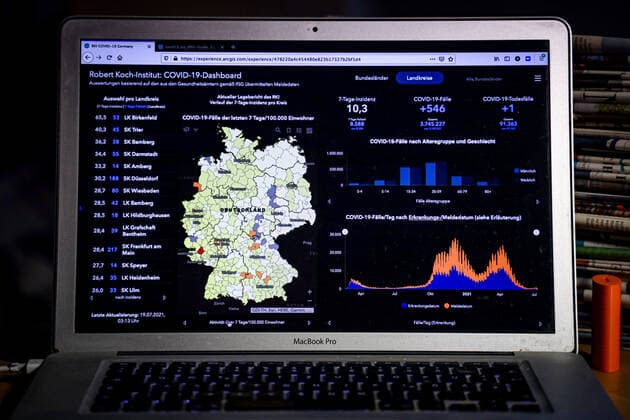 Coronavirus in Germany Covid 19 Dashboard of the Robert Koch Institute 19 07 2021 Robert Koch Institute 7 days Incidence 10.3 7 days Number of cases 8 588 COVID 19 cases 3 745 227 Addition of 546 compared to the previous day COVID 19 deaths 91 363 Addition of 1 compared to the previous day