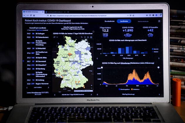Coronavirus in Germany Covid 19 Dashboard of the Robert Koch Institute 22 07 2021 Robert Koch Institute 7 days Incidence 12.2 7 days Number of cases 10 140 COVID 19 Cases 3 750 503 Addition of 1 890 compared to the previous day COVID 19 Deaths 91 458 Addition of 42 compared to the previous day