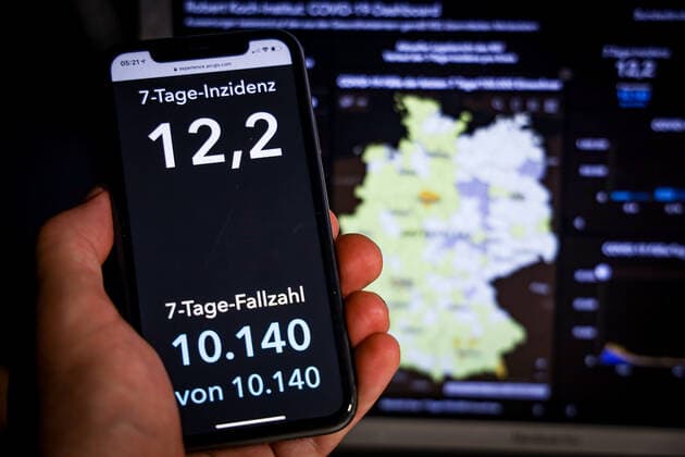 Coronavirus in Germany Covid 19 Dashboard of the Robert Koch Institute 22 07 2021 Robert Koch Institute 7 days Incidence 12.2 7 days Number of cases 10 140 COVID 19 Cases 3 750 503 Addition of 1 890 compared to the previous day COVID 19 Deaths 91 458 Addition of 42 compared to the previous day