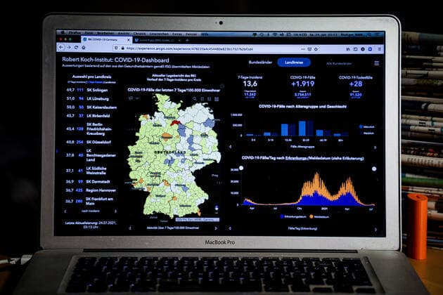Coronavirus in Germany Covid 19 Dashboard of the Robert Koch Institute 24 07 2021 Robert Koch Institute 7 days Incidence 13.6 7 days Number of cases 11 342 COVID 19 cases 3 754 511 Addition of 1 919 compared to the previous day COVID 19 deaths 91 520 Addition of 28 compared to the previous day