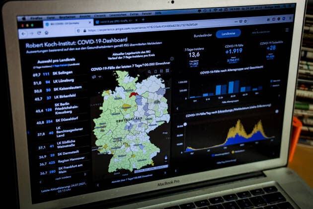 Coronavirus in Germany Covid 19 Dashboard of the Robert Koch Institute 24 07 2021 Robert Koch Institute 7 days Incidence 13.6 7 days Number of cases 11 342 COVID 19 cases 3 754 511 Addition of 1 919 compared to the previous day COVID 19 deaths 91 520 Addition of 28 compared to the previous day