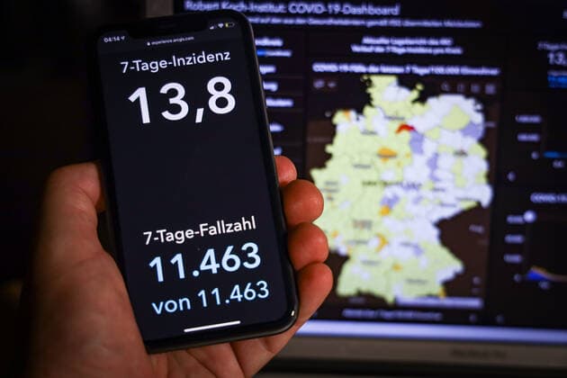 Coronavirus in Germany Covid 19 Dashboard of the Robert Koch Institute 25 07 2021 Robert Koch Institute 7 days Incidence 13.8 7 days Number of cases 11 463 COVID 19 Cases 3 755 898 Addition by 1 387 compared to previous day COVID 19 Deaths 91 524 Addition by 4 compared to previous day
