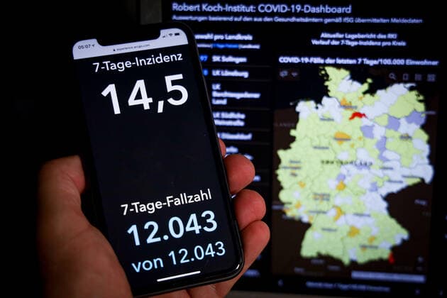 Coronavirus in Germany Covid 19 Dashboard of the Robert Koch Institute 27 07 2021 Robert Koch Institute 7 days Incidence 14.5 7 days Number of cases 12 043 COVID 19 cases 3 758 401 Addition by 1 545 the 91 565 COVID 19 deaths 91 527 Addition by 38 compared to the previous day