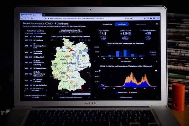 Coronavirus in Germany Covid 19 Dashboard of the Robert Koch Institute 27 07 2021 Robert Koch Institute 7 days Incidence 14.5 7 days Number of cases 12 043 COVID 19 cases 3 758 401 Addition by 1 545 the 91 565 COVID 19 deaths 91 527 Addition by 38 compared to the previous day