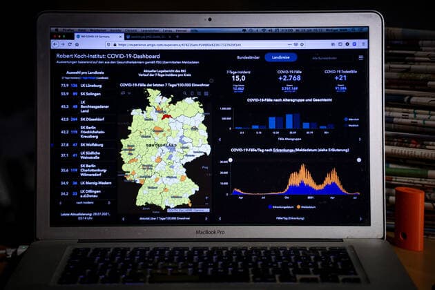 Coronavirus in Germany Covid 19 Dashboard of the Robert Koch Institute 28 07 2021 Robert Koch Institute 7 days incidence 15.0 7 days number of cases 12 462 COVID 19 cases 3 761 169 addition by 2 768 the previous day COVID 19 deaths 91 586 addition by 21 the previous day
