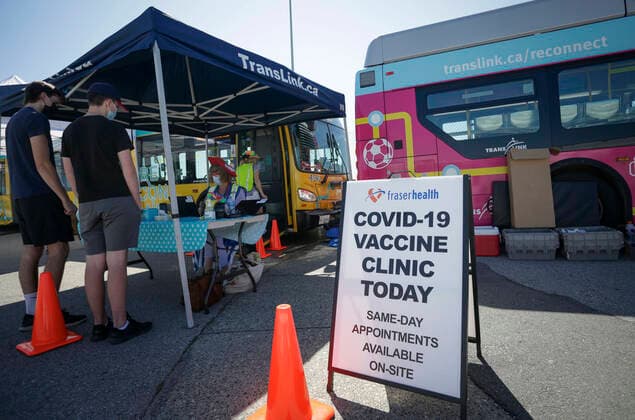 (210730) -- DELTA (CANADA), July 30, 2021 -- People register to get vaccinated in front of vaccine buses at Tsawwassen Ferry Terminal in Delta, British Columbia, Canada, on July 30, 2021. The vaccine bus is part of Vax for B.C. campaign in British Columbia aimed at boosting up the vaccination rate. (Photo by Xinhua) CANADA-DELTA-COVID-19-VACCINE BUS LiangxSen 