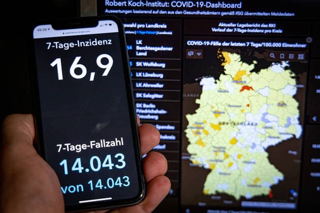 Coronavirus in Germany Covid 19 Dashboard of the Robert Koch Institute 31 07 2021 Robert Koch Institute 7 days incidence 16.9 7 days number of cases 14 043 COVID 19 cases 3 769 165 Addition by 2 400 the previous day COVID 19 deaths 91 658 Addition by 21 compared to the previous day