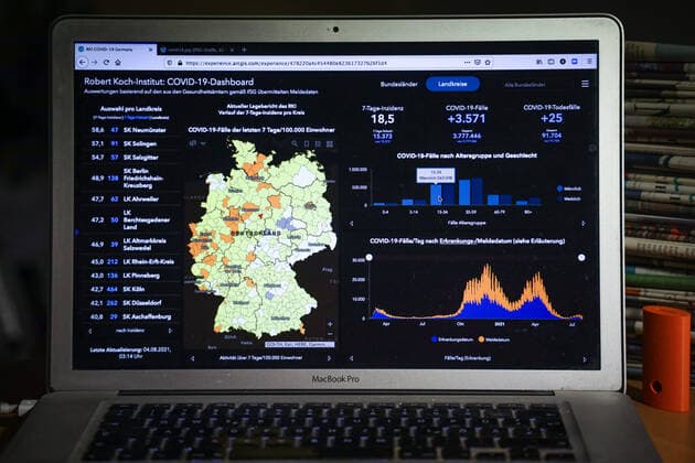 Coronavirus in Germany Covid 19 Dashboard of the Robert Koch Institute 04 08 2021 Robert Koch Institute 7 days Incidence 18.5 7 days Number of cases 15 373 COVID 19 cases 3 777 446 Addition by 3 581 the previous day COVID 19 deaths 91 704 Addition by 25 the previous day