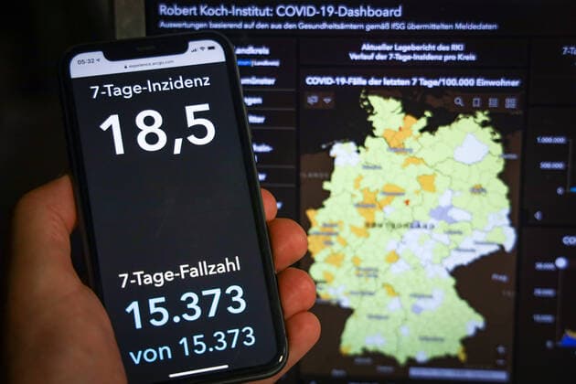Coronavirus in Germany Covid 19 Dashboard of the Robert Koch Institute 04 08 2021 Robert Koch Institute 7 days Incidence 18.5 7 days Number of cases 15 373 COVID 19 cases 3 777 446 Addition by 3 581 the previous day COVID 19 deaths 91 704 Addition by 25 the previous day