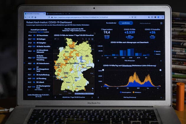 Coronavirus in Germany Covid 19 Dashboard of the Robert Koch Institute 05 08 2021 Robert Koch Institute 7 days Incidence 19.4 7 days Number of cases 16 105 COVID 19 cases 3 780 985 Addition by 3 539 the previous day COVID 19 deaths 91 730 Addition by 26 the previous day