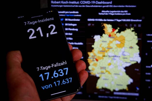 Coronavirus in Germany Covid 19 Dashboard of the Robert Koch Institute 07 08 2021 Robert Koch Institute 7 days Incidence 21.2 7 days Number of cases 17 637 COVID 19 cases 3 787 639 Addition by 3 206 the previous day COVID 19 deaths 91 778 Addition by 24 the previous day