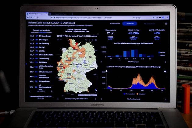 Coronavirus in Germany Covid 19 Dashboard of the Robert Koch Institute 07 08 2021 Robert Koch Institute 7 days Incidence 21.2 7 days Number of cases 17 637 COVID 19 cases 3 787 639 Addition by 3 206 the previous day COVID 19 deaths 91 778 Addition by 24 the previous day