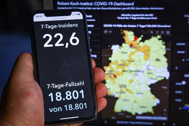 Coronavirus in Germany Covid 19 Dashboard of the Robert Koch Institute 08 08 2021 Robert Koch Institute 7 days Incidence 22.6 7 days Number of cases 18 801 COVID 19 cases 3 790 766 Addition of 3 127 the previous day COVID 19 deaths 91 782 Addition of 4 compared to the previous day