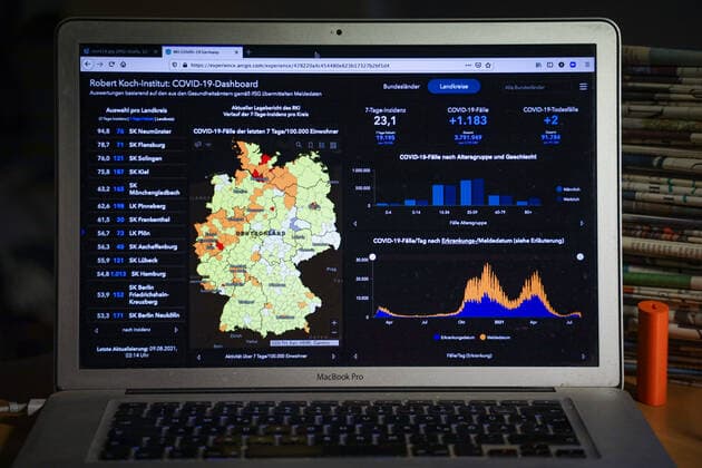 Coronavirus in Germany Covid 19 Dashboard of the Robert Koch Institute 09 08 2021 Robert Koch Institute 7 days Incidence 23.1 7 days Number of cases 19 195 COVID 19 Cases 3 791 949 Addition by 1 183 the previous day COVID 19 Deaths 91 784 Addition by 2 compared to previous day