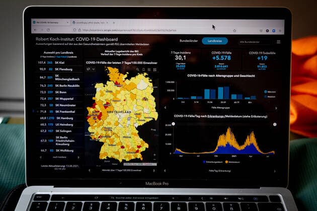 Coronavirus in Germany Covid 19 Dashboard of the Robert Koch Institute 13 08 2021 Robert Koch Institute 7 days incidence 30.1 7 days number of cases 25 033 COVID 19 cases 3 810 641 addition by 5 578 the previous day COVID 19 deaths 91 853 addition by 19 over the previous day