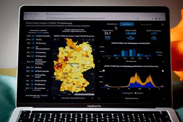 Coronavirus in Germany Covid 19 Dashboard of the Robert Koch Institute 14 08 2021 Robert Koch Institute 7 days incidence 32.7 7 days number of cases 27 161 COVID 19 cases 3 816 285 access by 5 644 the previous day COVID 19 deaths 91 864 access by 11 compared to the previous day