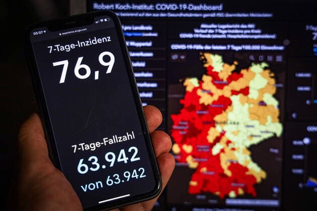 Coronavirus in Germany Covid 19 Dashboard of the Robert Koch Institute 02 09 2021 Robert Koch Institute 7 days Incidence 76.9 7 days Number of cases 63 942 COVID 19 cases 3 970 102 Addition of 13 715 compared to the previous day COVID 19 deaths 92 256 Addition of 33 compared to the previous day