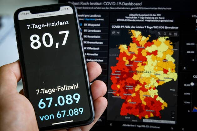 Coronavirus in Germany Covid 19 Dashboard of the Robert Koch Institute 04 09 2021 Robert Koch Institute 7 days Incidence 80.7 7 days Number of cases 67 089 COVID 19 cases 3 995 188 Addition of 10 835 compared to previous day COVID 19 deaths 92 325 Addition of 24 compared to previous day